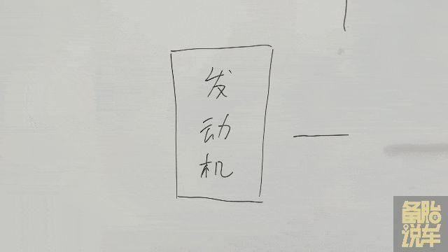 “混动只有丰田和其他”这句话是不是过时了