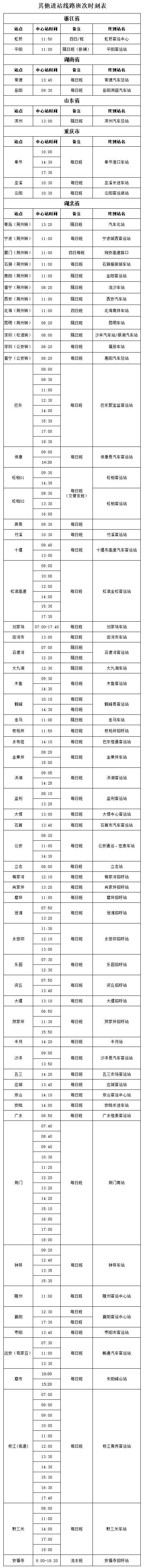 宜昌汽车客运站，最新班次时刻表