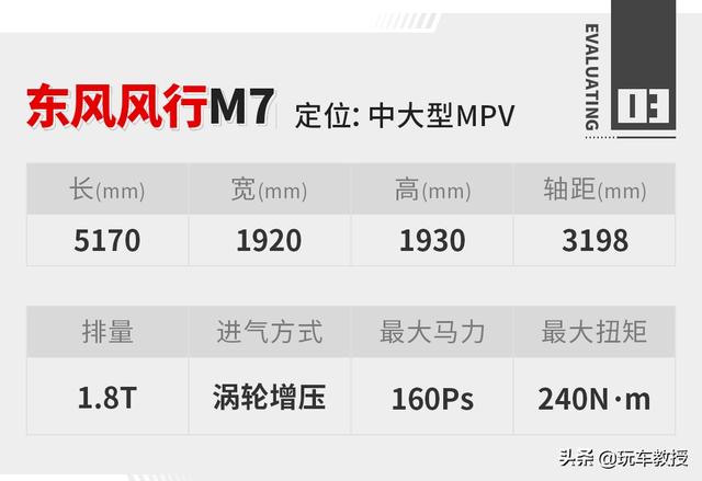 换装1.8T，配备航空级座椅！东风风行M7还挺舒服的