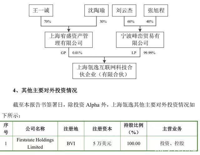 史玉柱重出江湖三年：属于他的时代，远去了