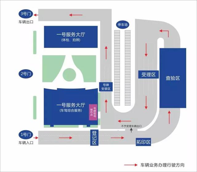 丽水市机动车上牌全流程40分钟“最多跑一圈”