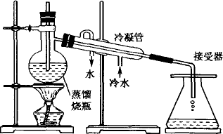 自己怎么制作防冻液？这个方法省钱又方便