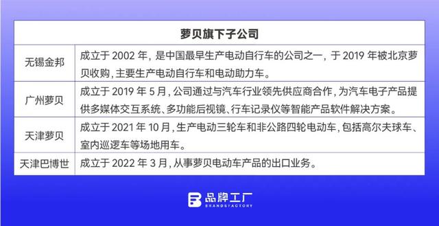 这群无锡人，靠卖两轮车配件，把工厂传承三代