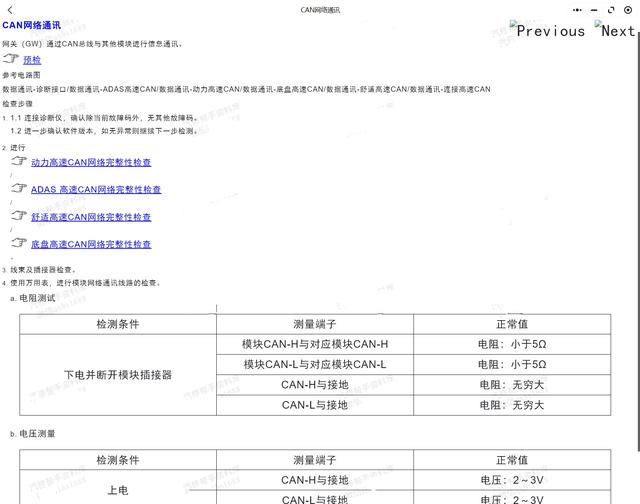 2008-2024年名爵汽车维修手册和电路图线路图接线图资料更新