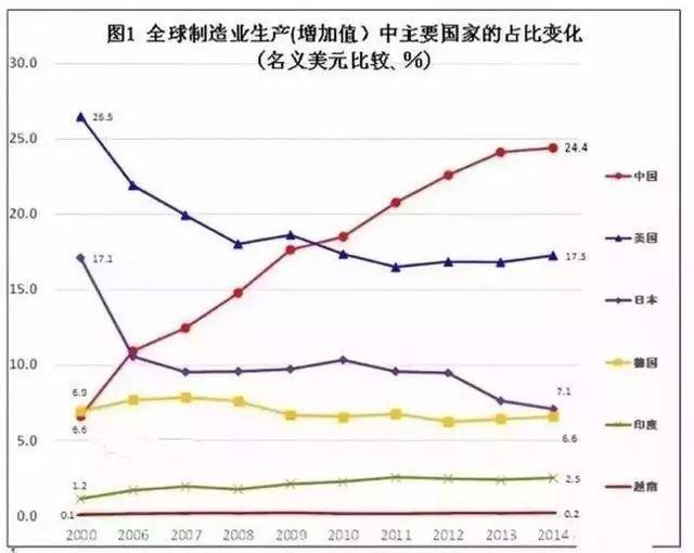 让美国、德国暗生戒心的日本制造，真的有那么恐怖吗？