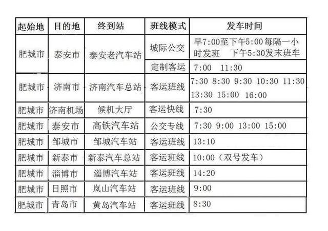 27日起，泰山汽车站恢复运营 附各车站咨询电话