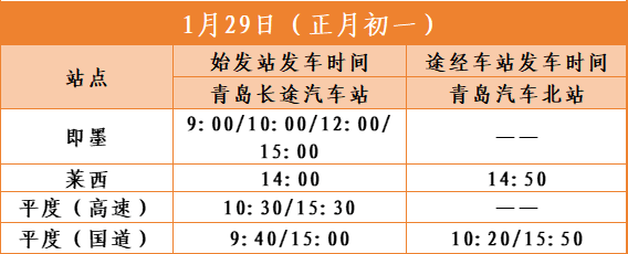 节后返程票已开售！青岛汽车总站春节发车计划出炉