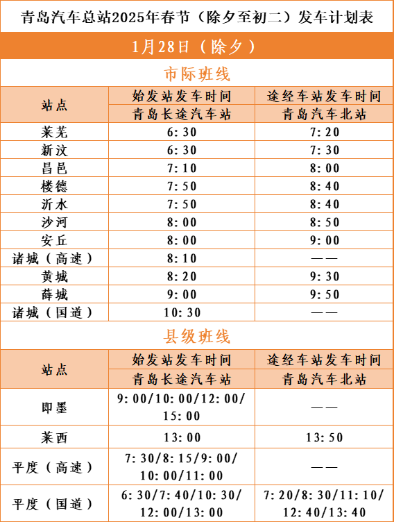 节后返程票已开售！青岛汽车总站春节发车计划出炉