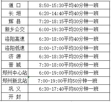 焦作汽车客运总站最新发车时刻表出炉，快转发收藏