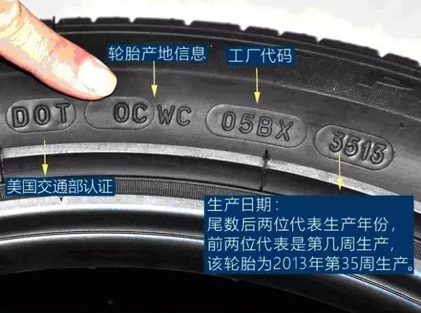 轮胎上的各种字符都表示什么意思，家用车的轮胎又该如何选择呢？