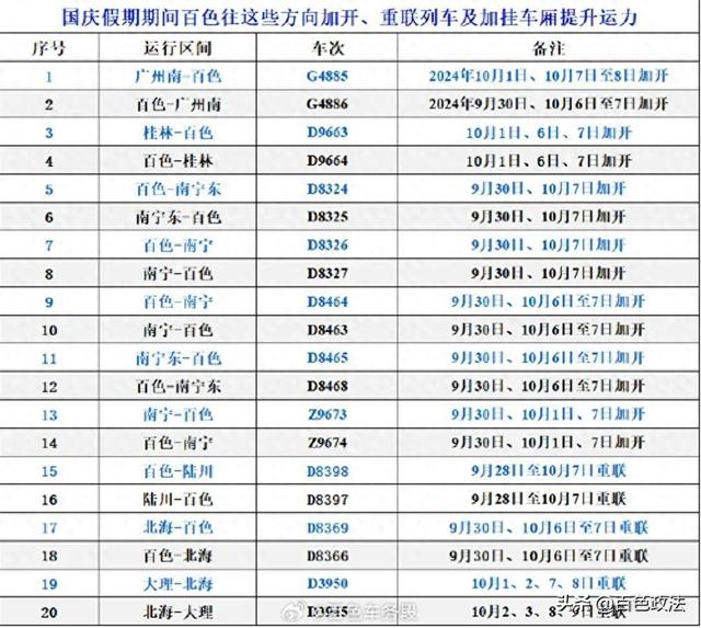 国庆期间，百色往这些方向加开或重联列车→