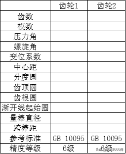 如何快速学会齿轮设计？技能包强势总结