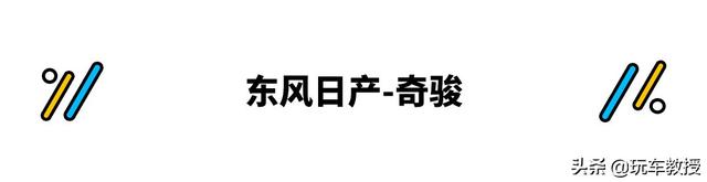 想省油耐用？这五款SUV超适合，最低只要14.88万起