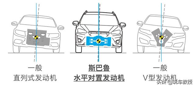 想省油耐用？这五款SUV超适合，最低只要14.88万起