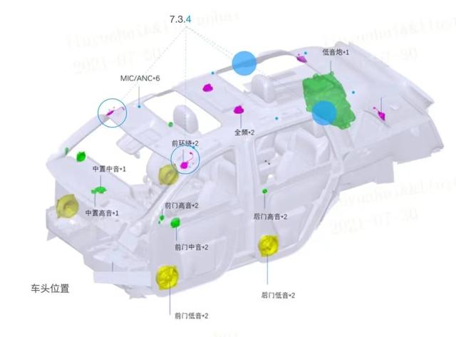 别人都用大品牌，蔚来却独爱国产音响？苏州上声产品如何？