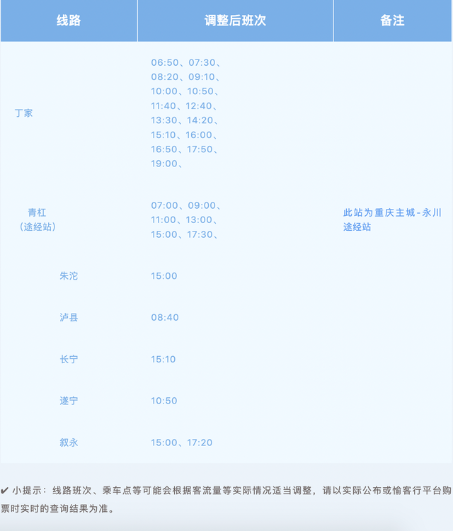 陈家坪汽车站、江津客运中心及双福联网售票处等有调整和升级