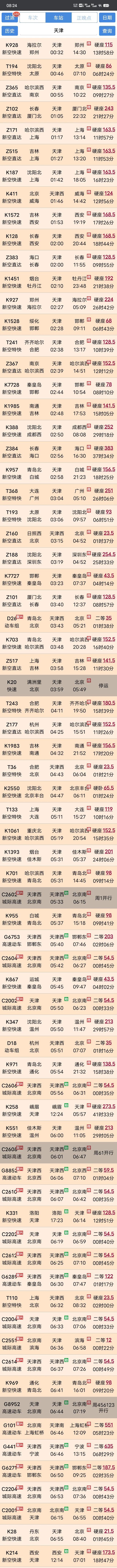 天津站（含天津西站天津南站）24小时688趟车最新旅客列车时刻表