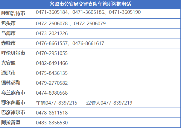 机动车异地交易不用回原籍就能过户了，这项新措施你了解吗？