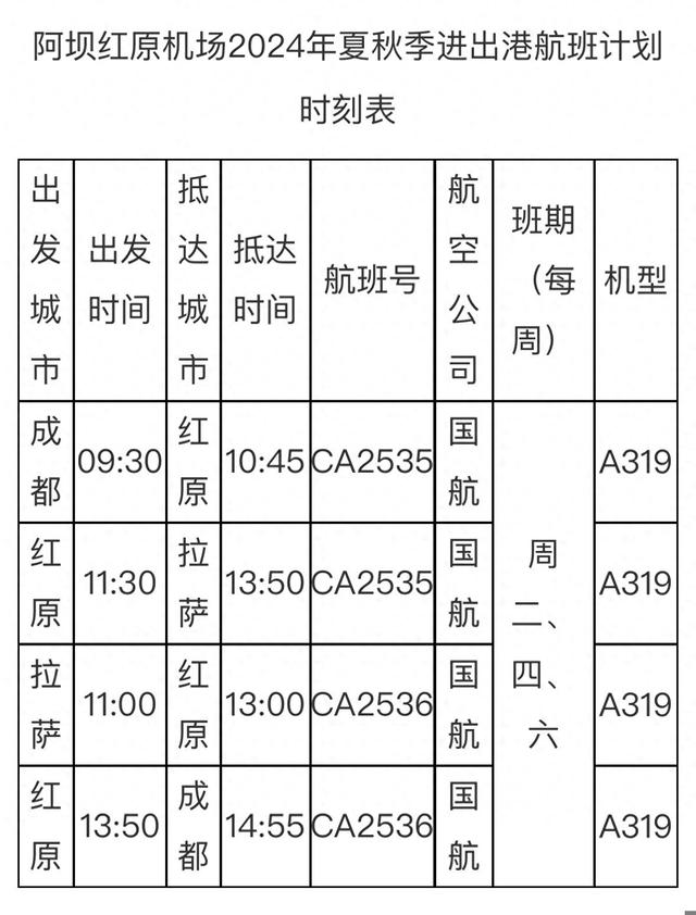 3月31日起，阿坝红原机场执行夏秋季航班计划