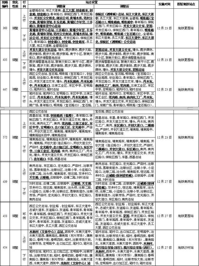 超实用！广州四条新地铁首末班时刻表+票价曝光