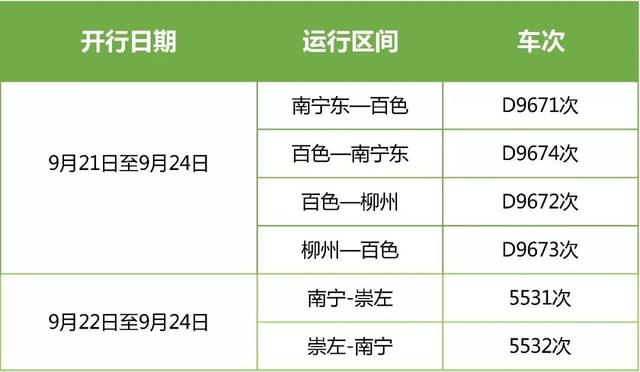 中秋回家还没买到票？别急！这里有铁路、航班、汽车新增班次信息