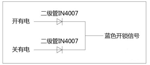 汽车一键启动改装步骤方法