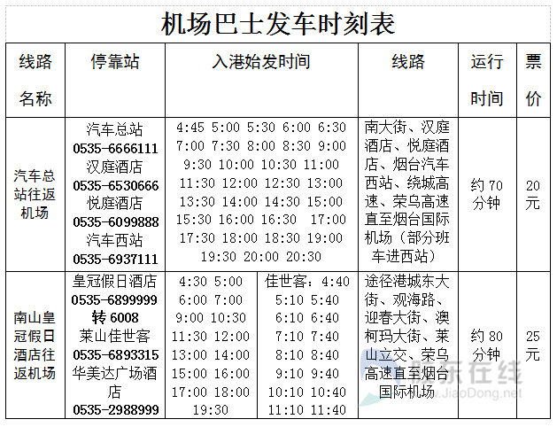 烟台交运发最新机场巴士发车时刻表 线上购票有优惠