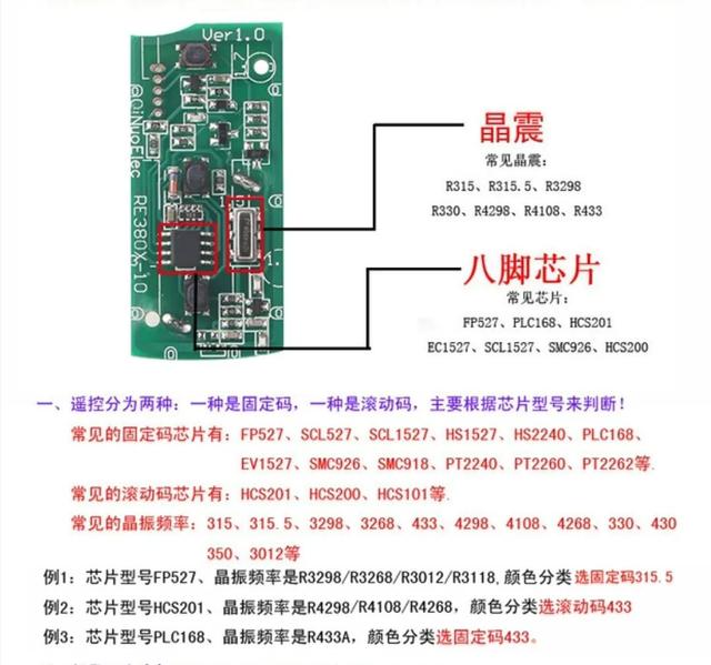 汽车遥控钥匙，自己匹配多个遥控钥匙