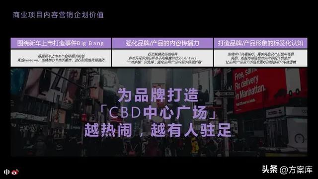 2023 高合汽车新车上市微博推广方案