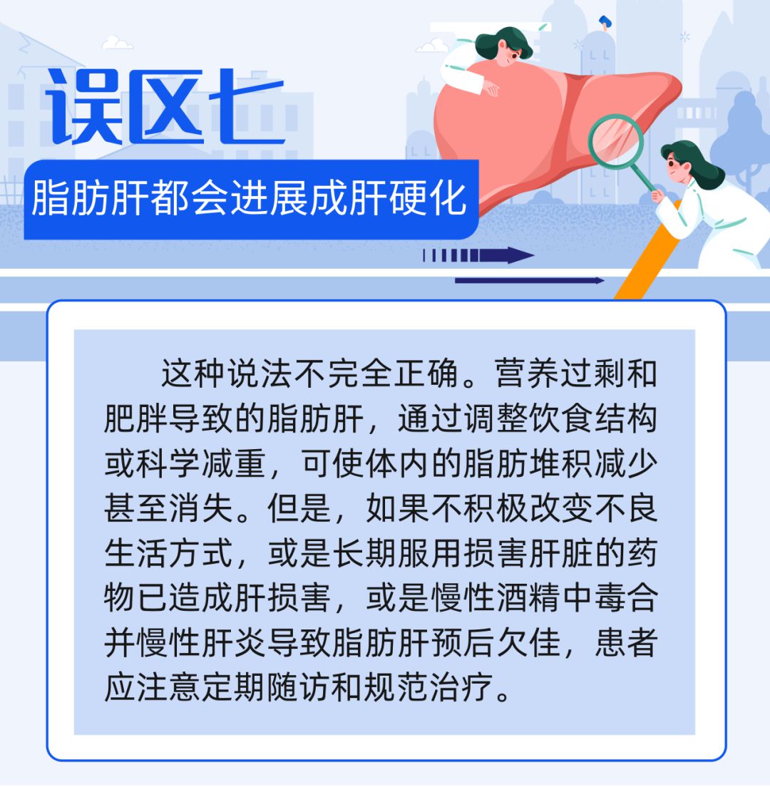 脂肪肝会进展成肝硬化吗？有必要了解8个关于脂肪肝的认识误区 - 科普时间