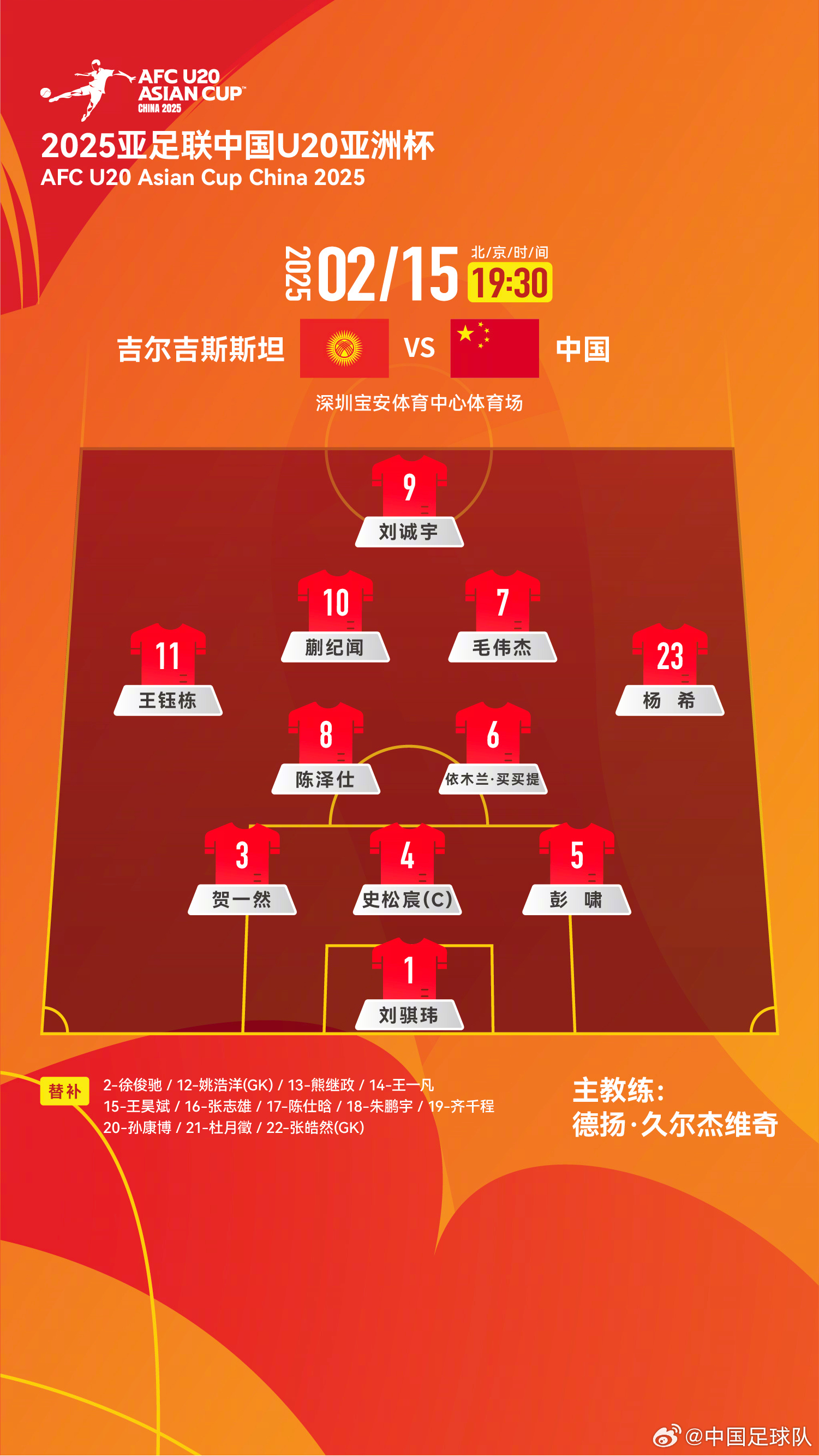 U20亚洲杯国足5-2大胜吉尔吉斯斯坦 提前小组出线